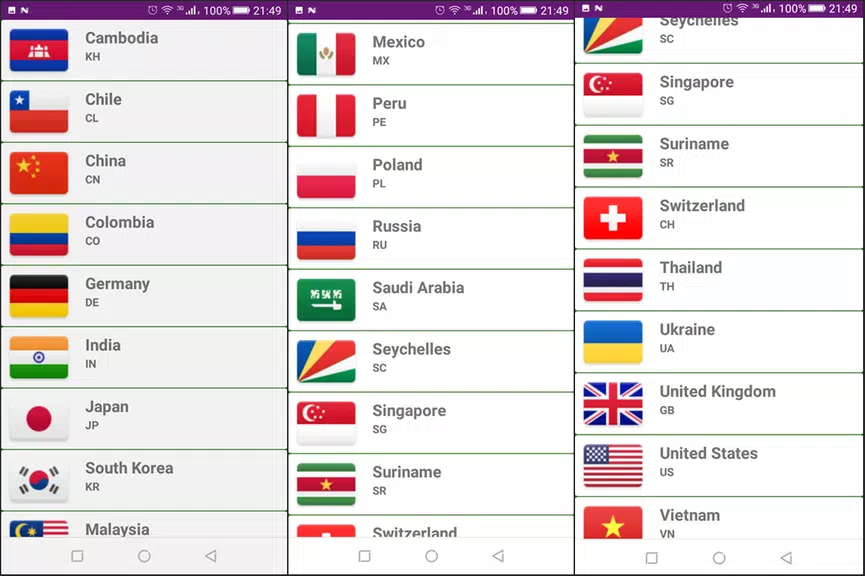 Breaker VPN Guide List