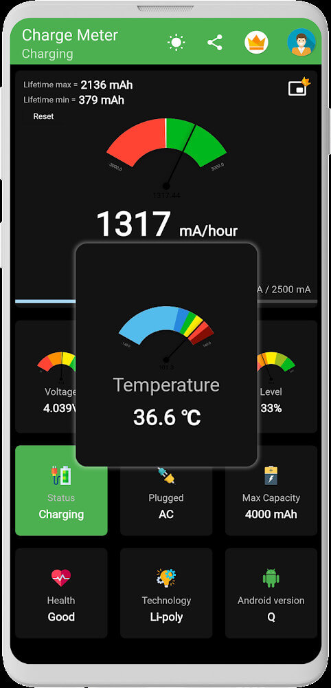 Charge Meter Charge Meter