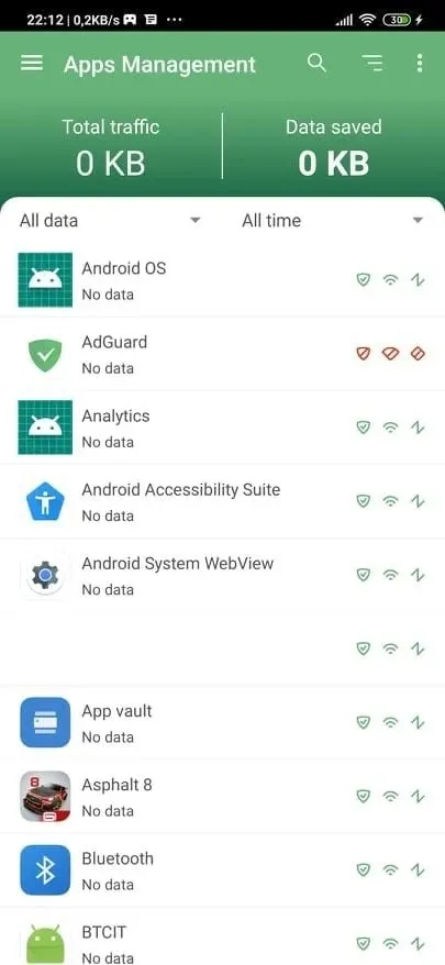 AdGuard