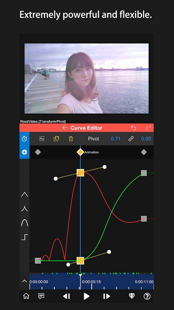 Node Video MOD