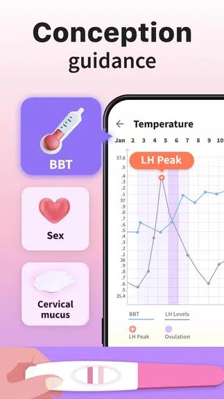 Ovulation & Period Tracker Ovulation & Period Tracker