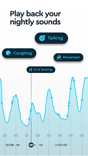 Sleep Cycle Sleep Cycle
