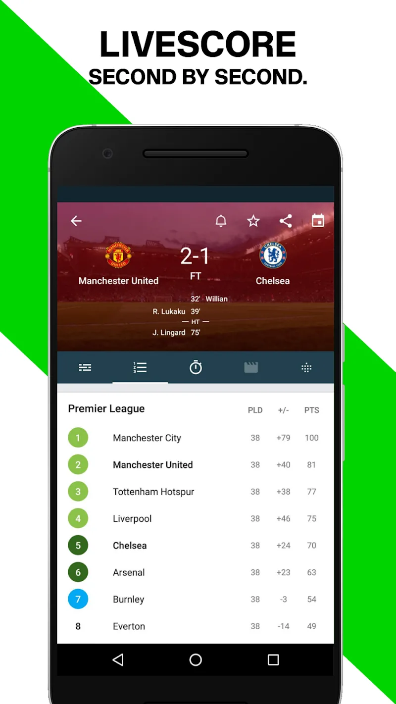 Forza Football Soccer Forza Football Soccer