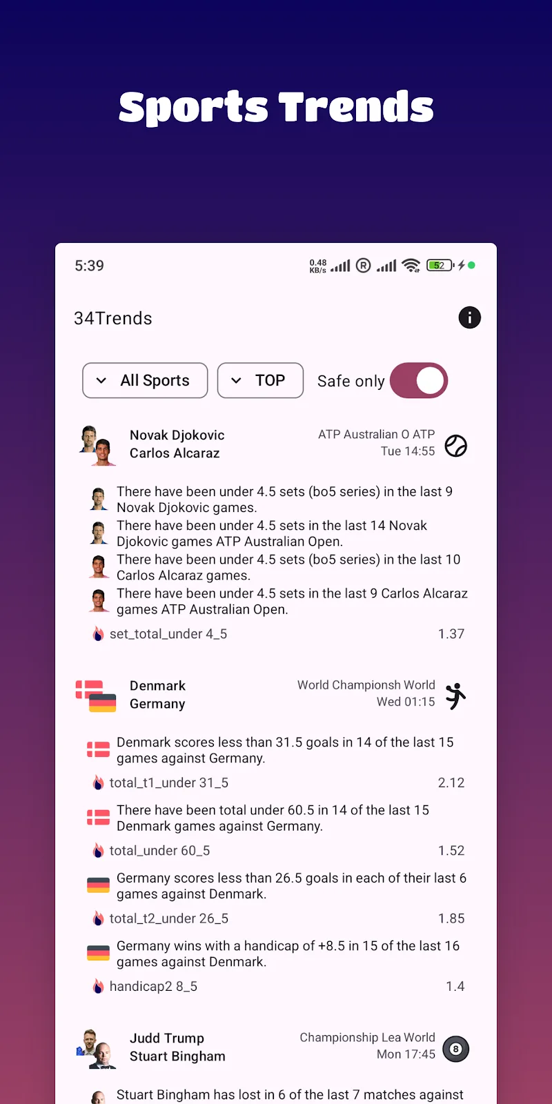Sports Betting Tips