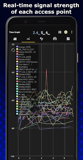 WiFi Analyzer