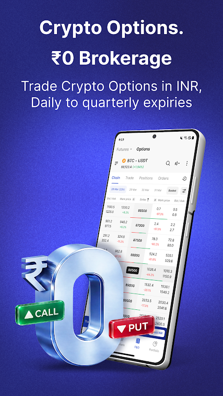 CoinDCX