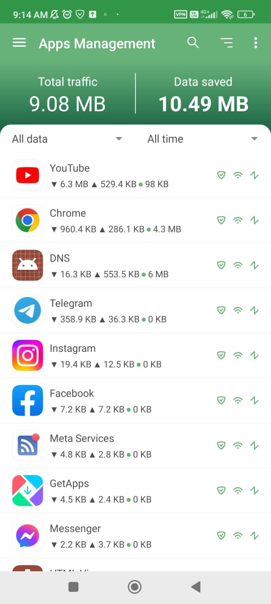Adguard Premium