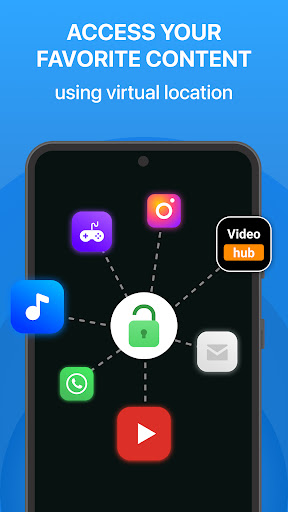 SecureVPN Free Online Privacy