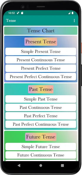 Tense In Hindi