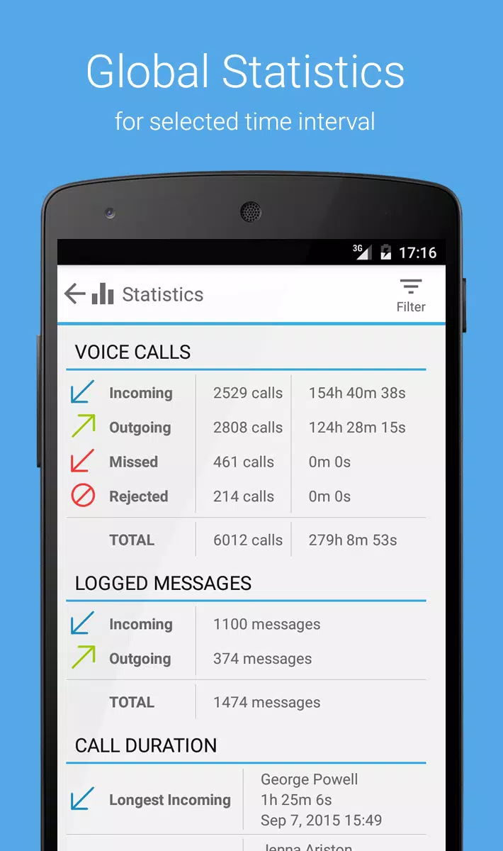 Call Log Monitor