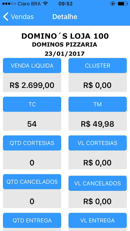 Mobile GCOM