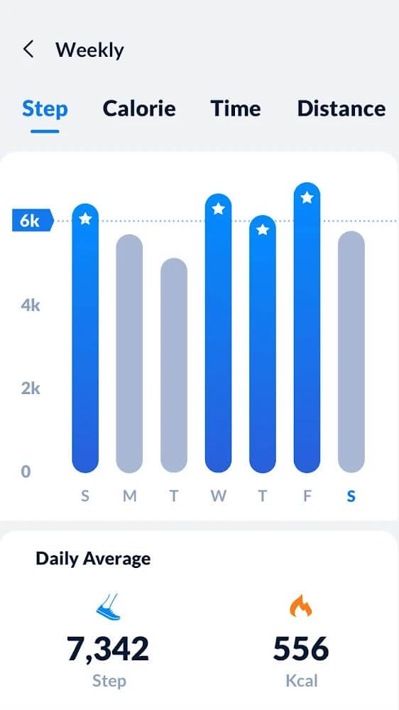 Step Tracker