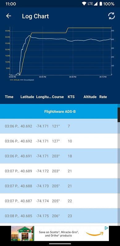 FlightAware Mod