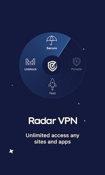 System Tecnology VPN System Tecnology VPN