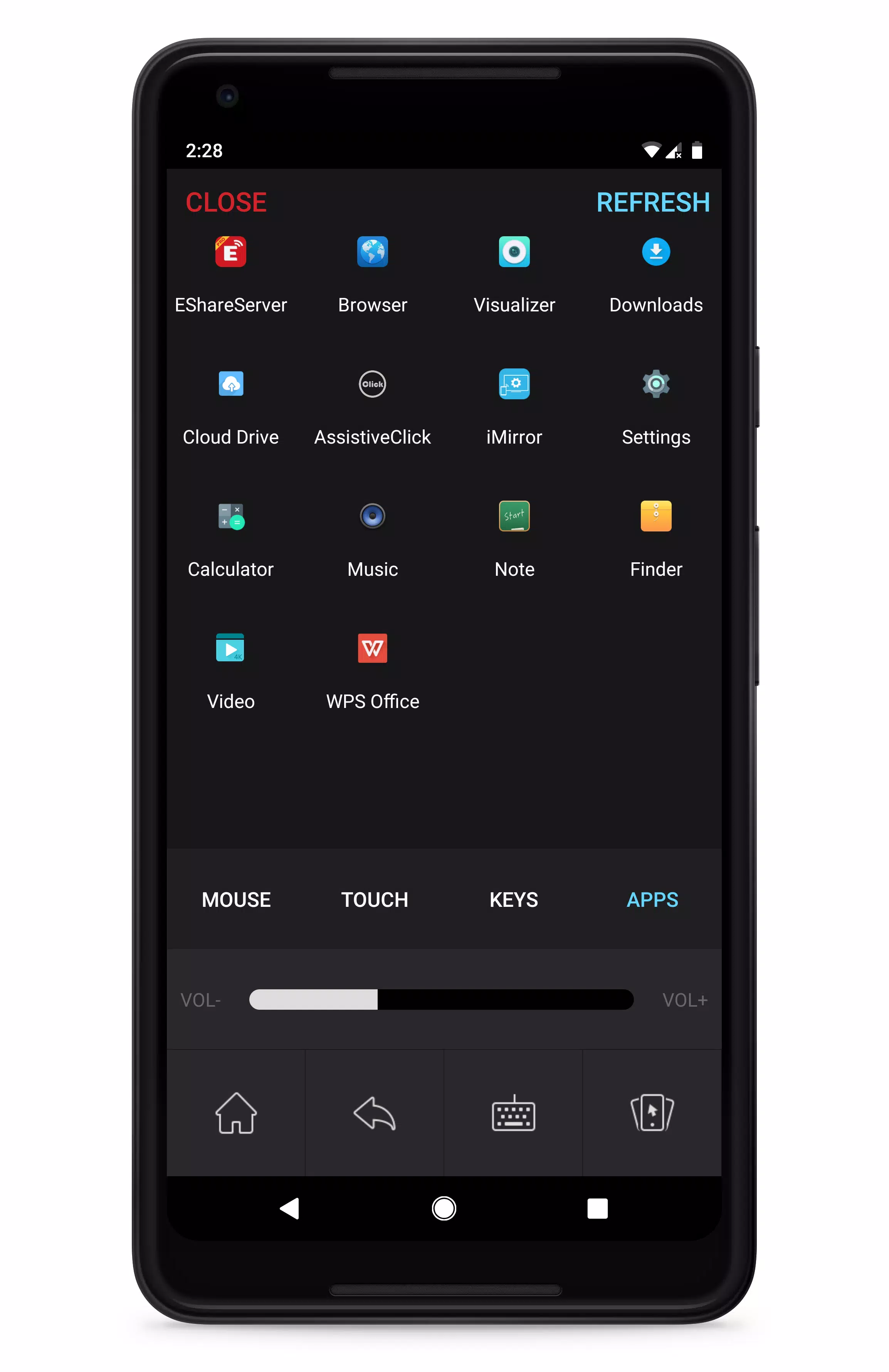 EShare for SH