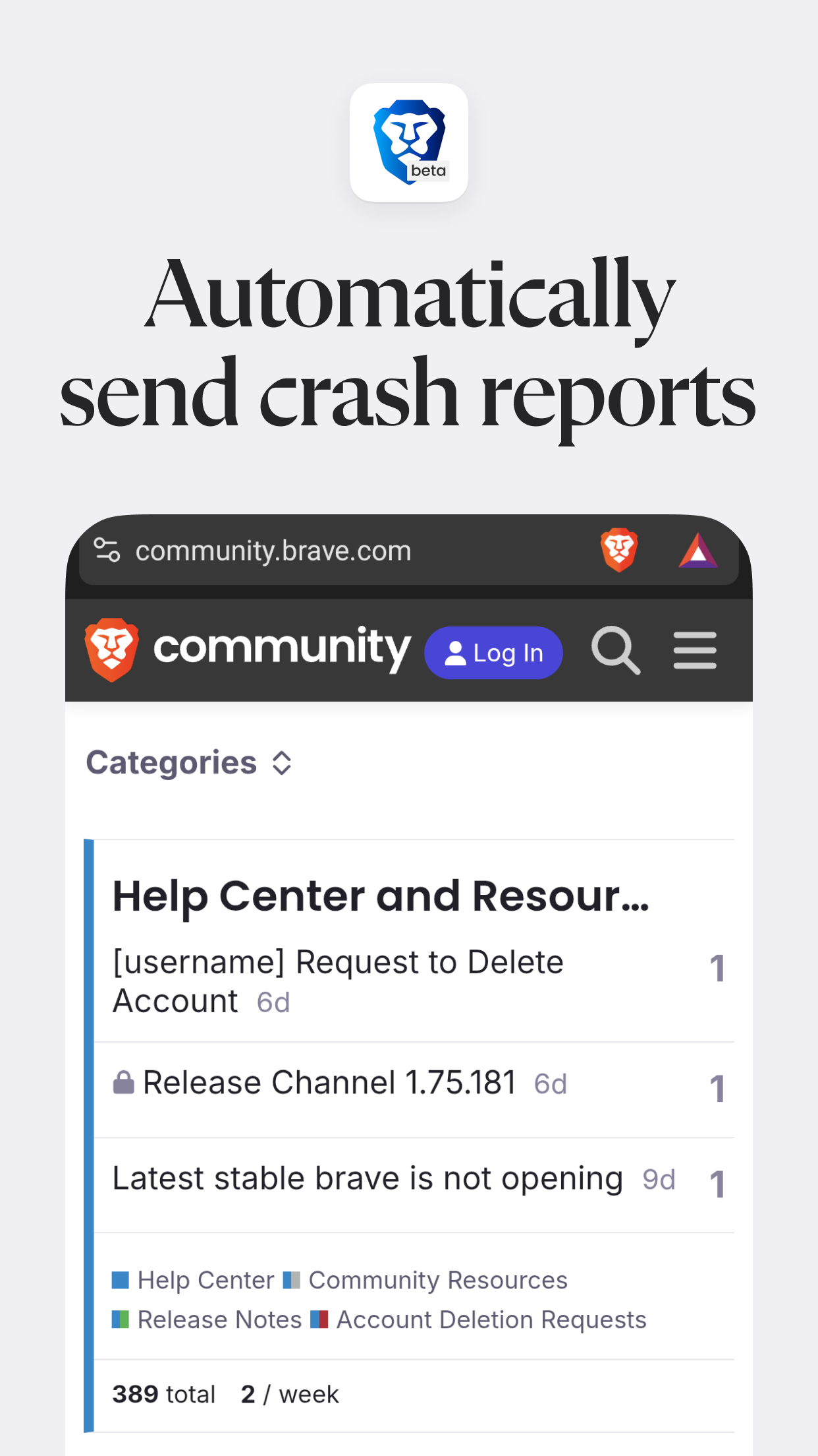 Brave Beta