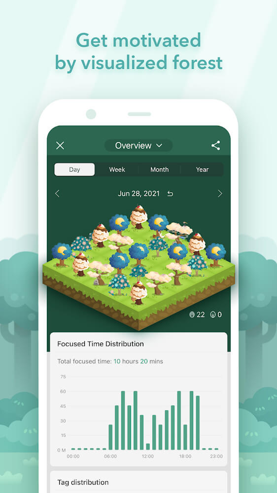Forest Premium APK Forest Premium APK