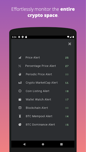 Cryptocurrency Alerting