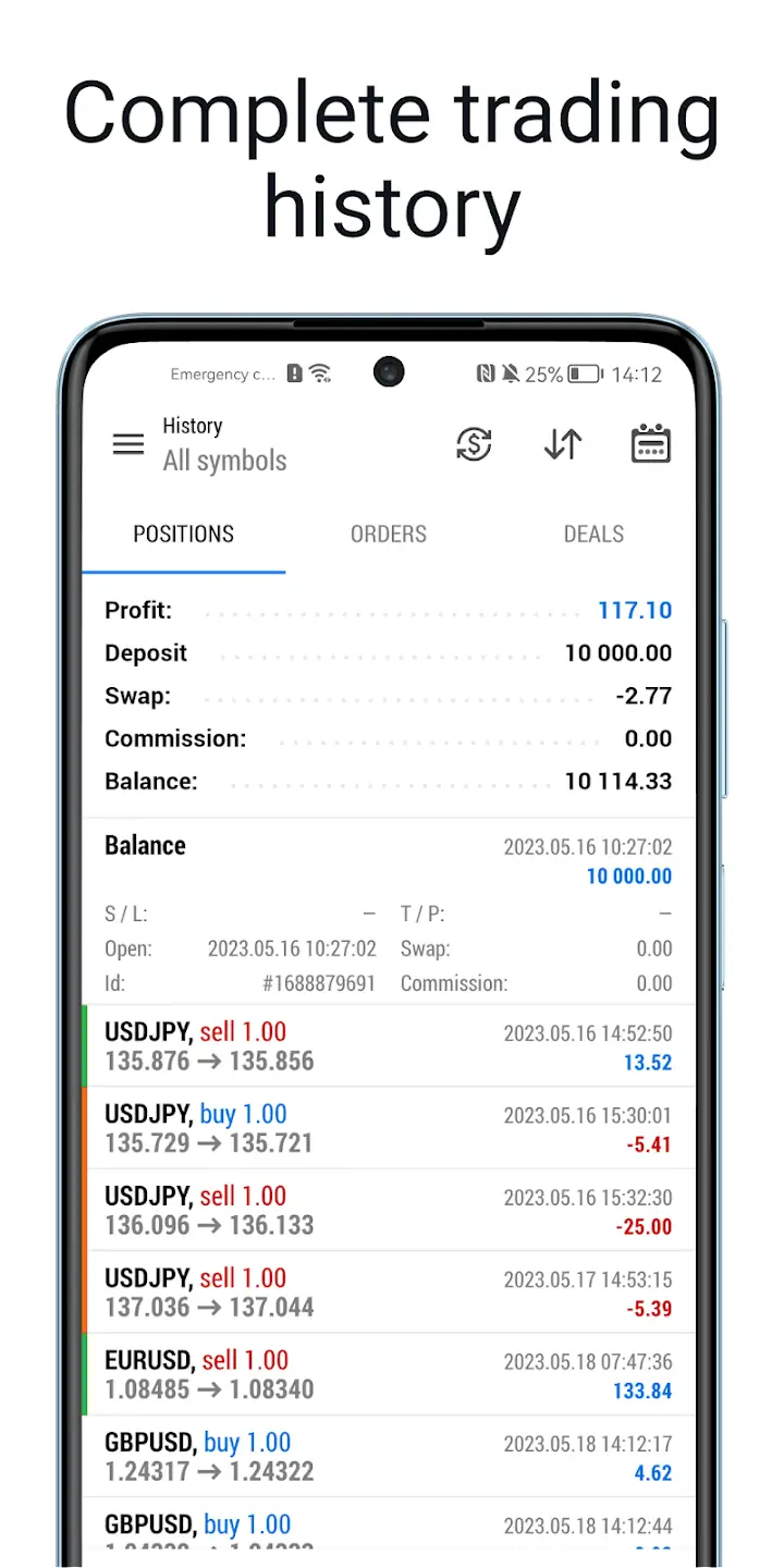 MetaTrader 5