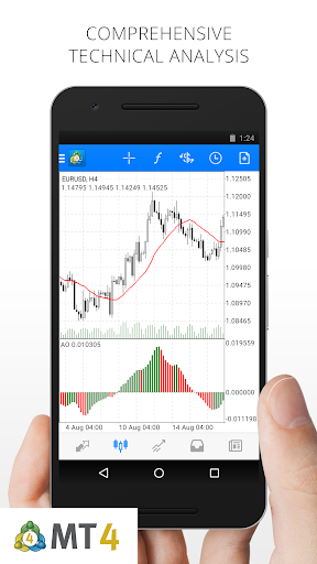 MetaTrader 4