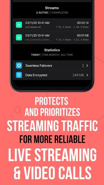 Speedify VPN