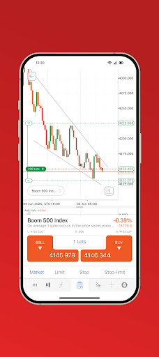 Deriv cTrader APK