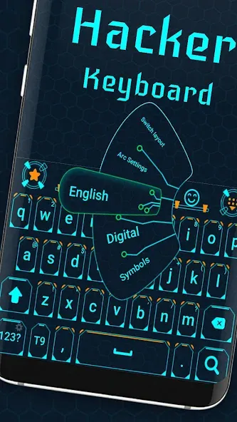 Hacker Keyboard