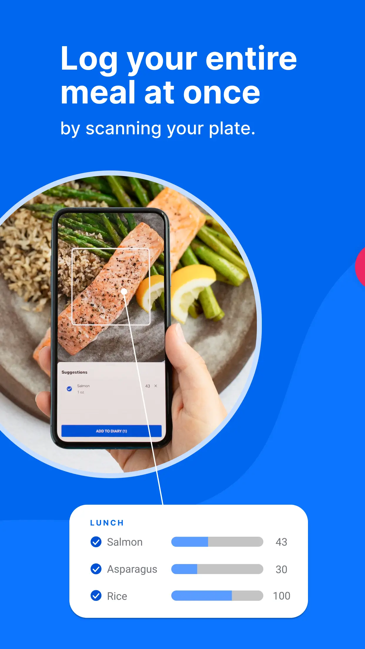 MYFitnessPal