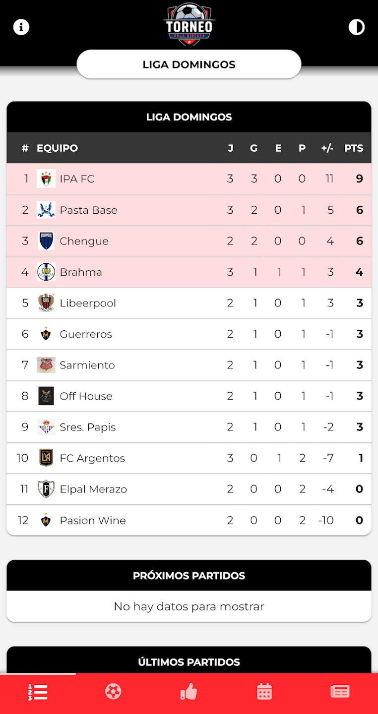 Roja Directa