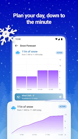 1Weather