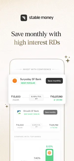 Stable Money: Earn 9.10% on FD
