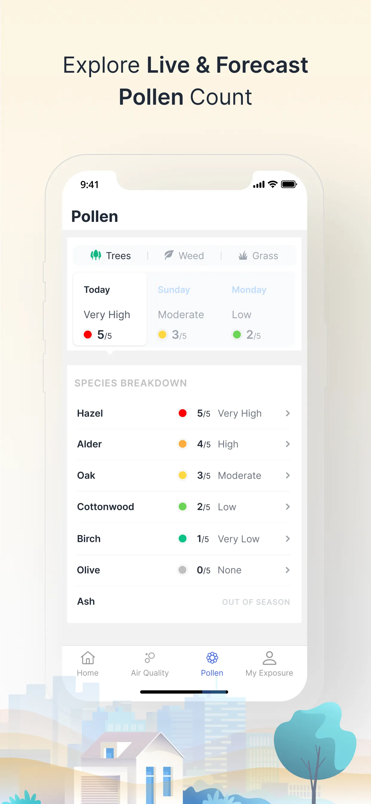 BreezoMeter