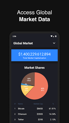 Hodler – Crypto Portfolio APK Hodler – Crypto Portfolio APK