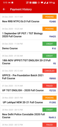 Chandra Institute Allahabad Chandra Institute Allahabad
