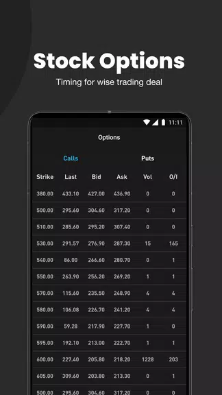 NASDAQ Live Stock Market NASDAQ Live Stock Market