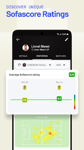 Sofascore MOD APK 25.06.18 (Premium Unlocked) Sofascore MOD APK 25.06.18 (Premium Unlocked)