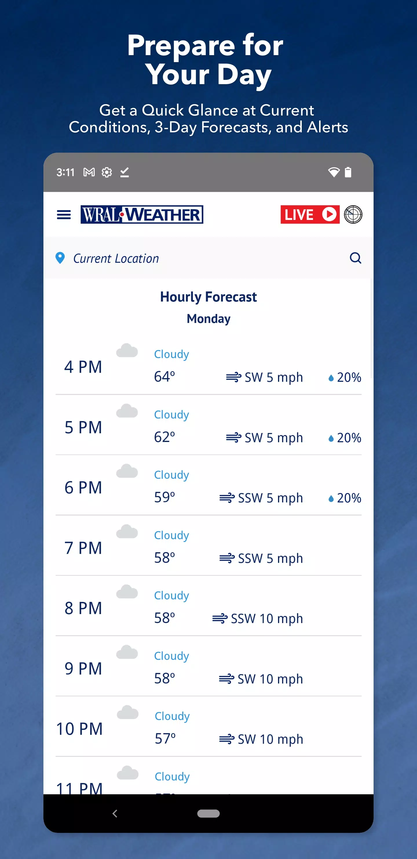 WRAL Weather