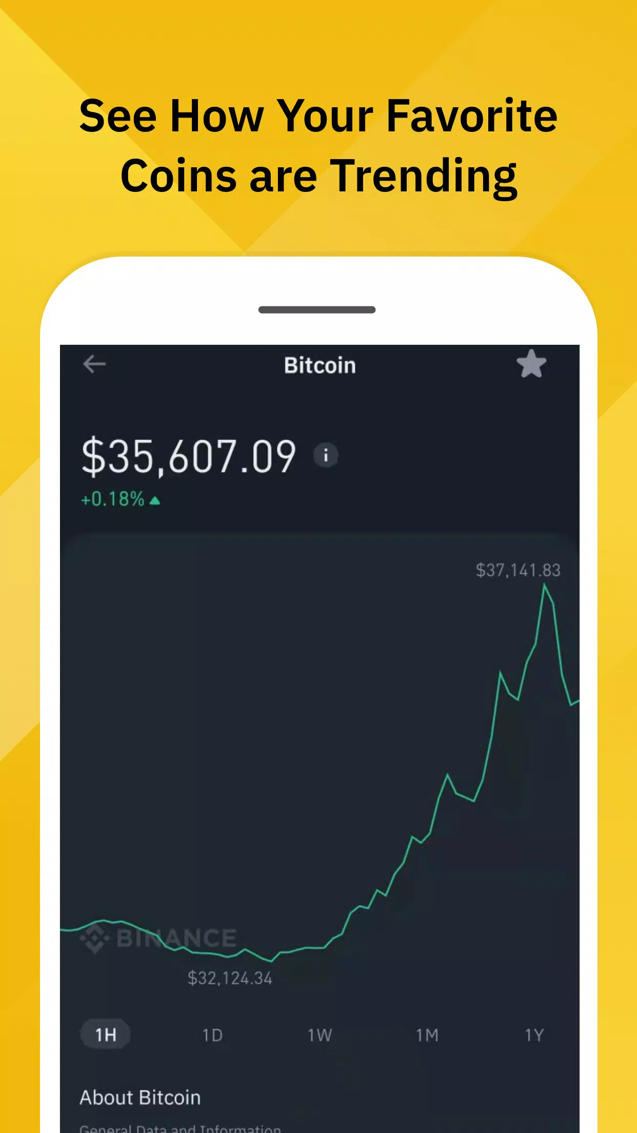 Binance Android