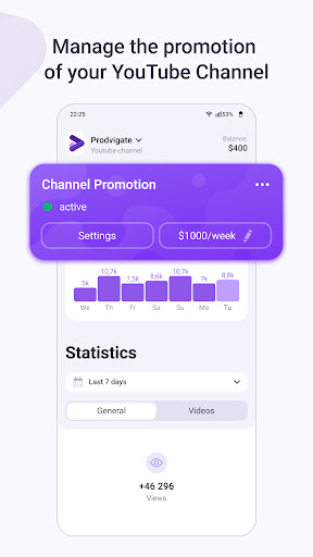 Prodvigate YouTube Promotion Prodvigate YouTube Promotion