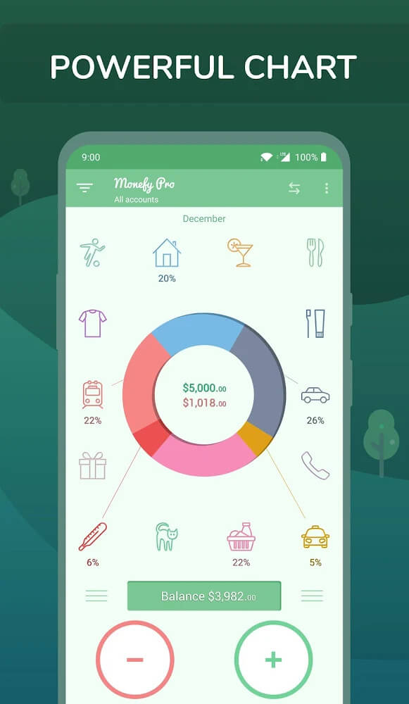 Monefy Pro