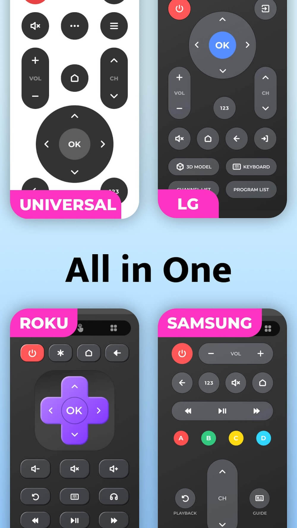 Remote Control for TV