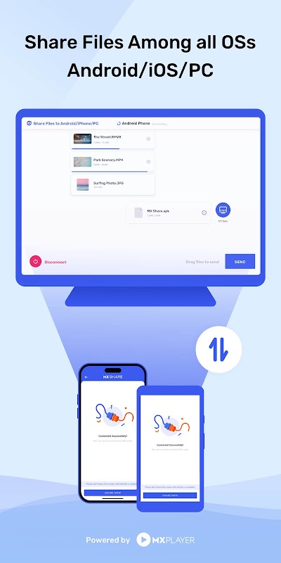 MX ShareKaro