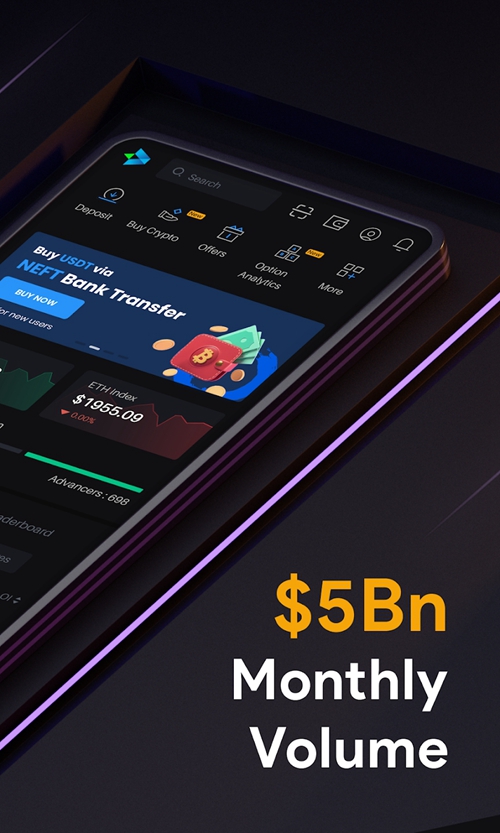 Delta Exchange: Crypto Options