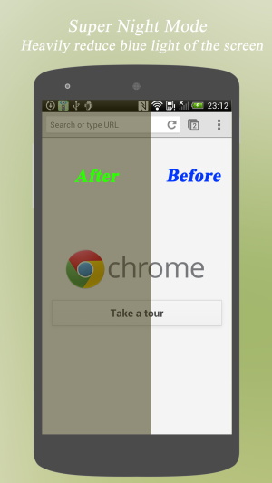 Bluelight Filter - Eye Care