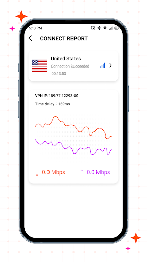 Master VPN Master VPN