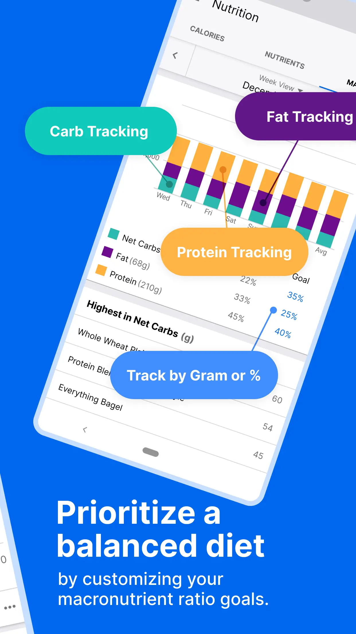 MYFitnessPal