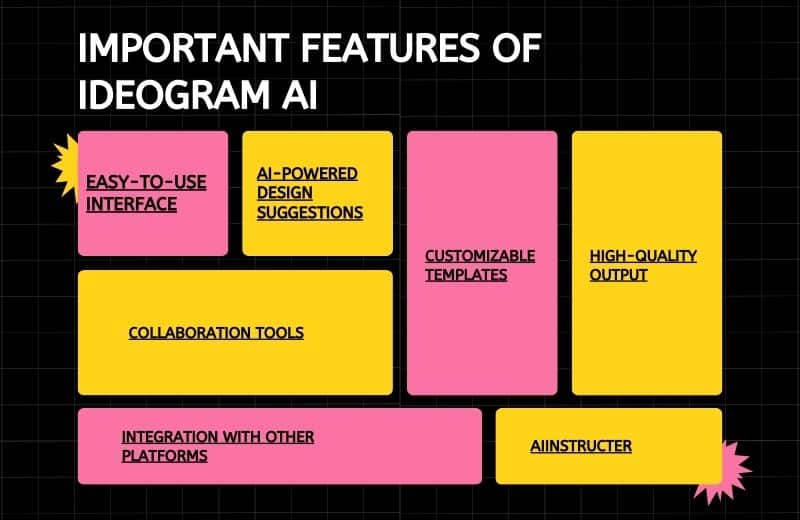 Ideogram AI