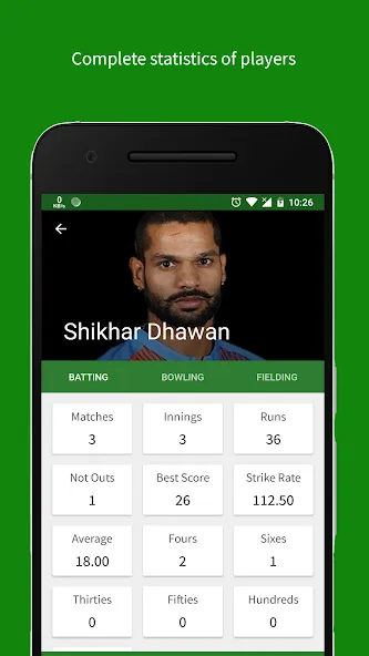 Cricket Scorer