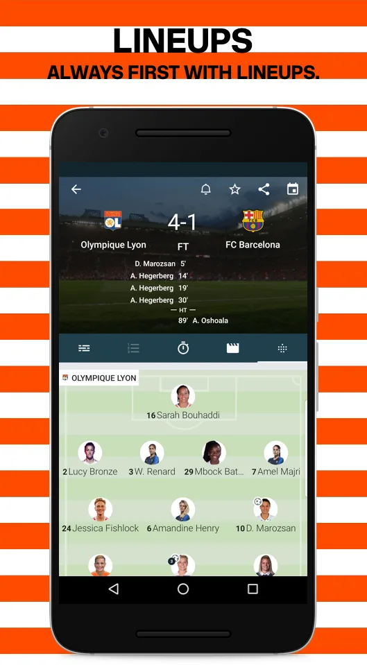 Forza Football Soccer Forza Football Soccer