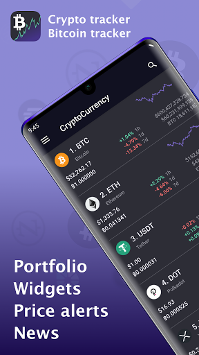 Bitcoin price - Cryptocurrency